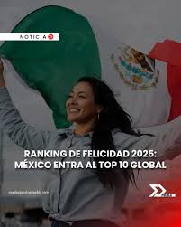 México ocupa el décimo lugar entre los países más felices del mundo ...